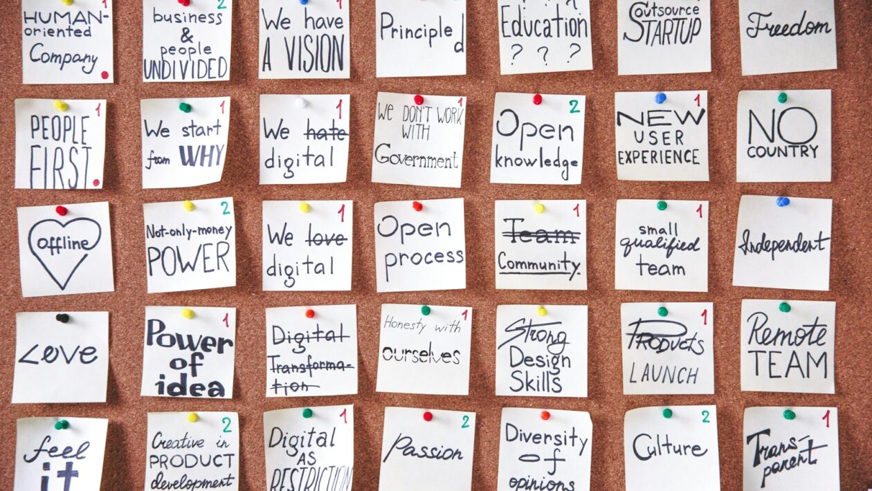 Time management: Plánovanie času, zvýšenie produktivity